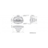 Reproduktory Pioneer TS-A6934I