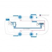 Connection CN ISO T-H AVS02