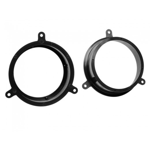 Plastové podložky pod reproduktory pro Megane III, Scénic, Grand Scénic, ZOE
