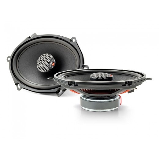 Reproduktory Focal Integration ICU 570