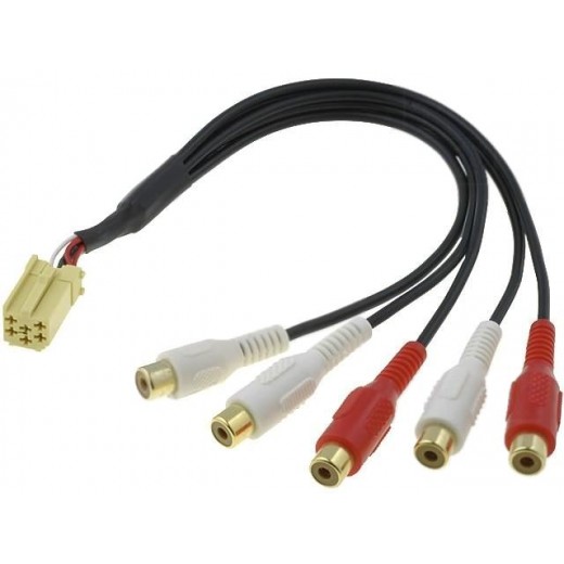 4carmedia adaptér ZRS-ISO-3