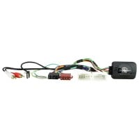 Adaptér ovládání tlačítek na volantu pro Hyundai Connects2 CTSHY019.2