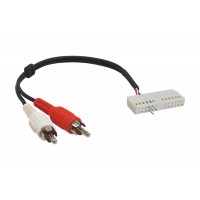 AUX audio adaptér Volkswagen