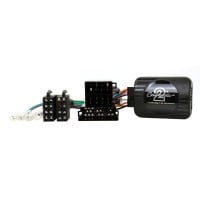 Adaptér ovládání tlačítek na volantu pro Fiat Panda Connects2 CTSFA023.2
