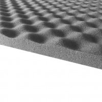 Materiál pohlcující hluk SGM Wave 25